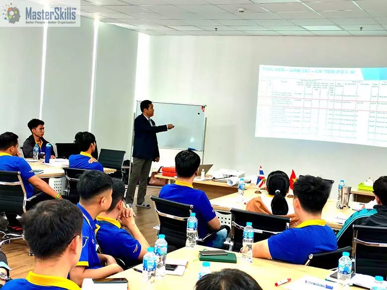 Học viên thực hành kỹ năng làm việc hiệu quả